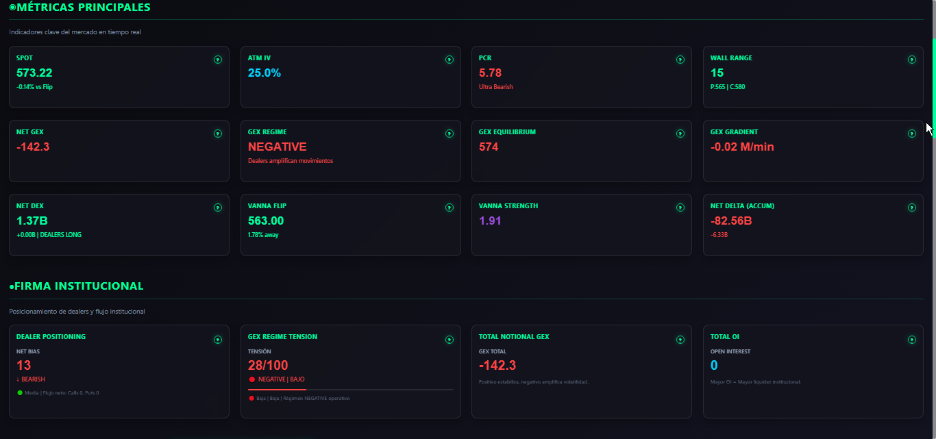 Hedge Tracker