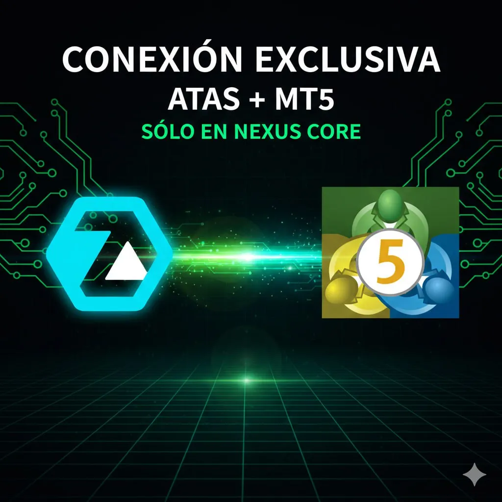 🚀 Exclusive Connector: ATAS ➔ MetaTrader 5